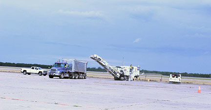 IOSCO APRON